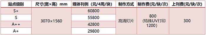 标准十二封灯箱价格 标准十二封灯箱价格