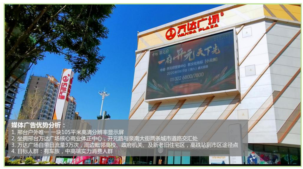 邢台万达广场LED大屏广告的价格是多少？