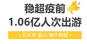 全国国内出游1.06亿人次！端午民航流量创历史新高！