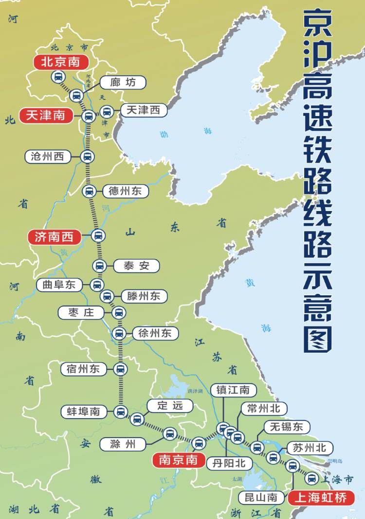 京沪铁路列车运行站点示意图